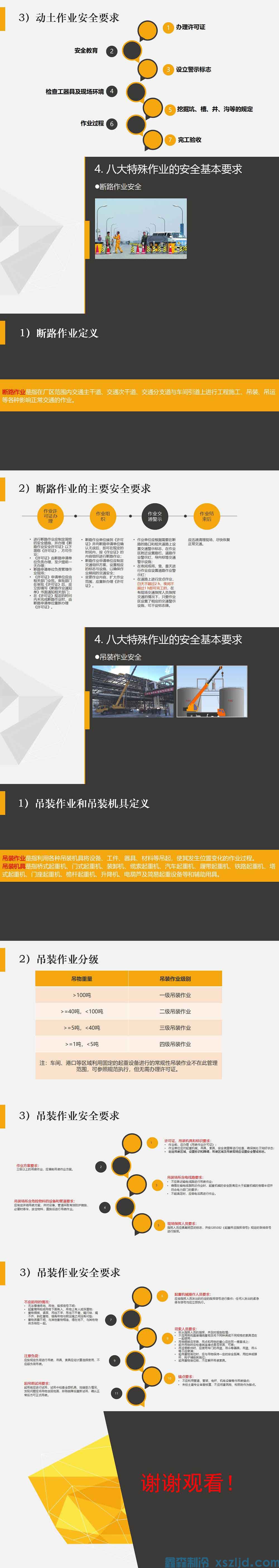 安全技術(shù)培訓(圖3)