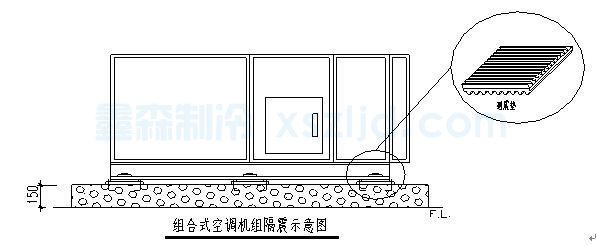 空調(diào)設(shè)備安裝施工方案(圖2)