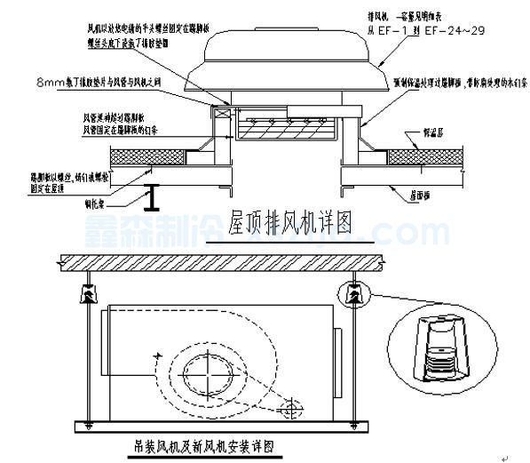 空調(diào)設(shè)備安裝施工方案(圖3)