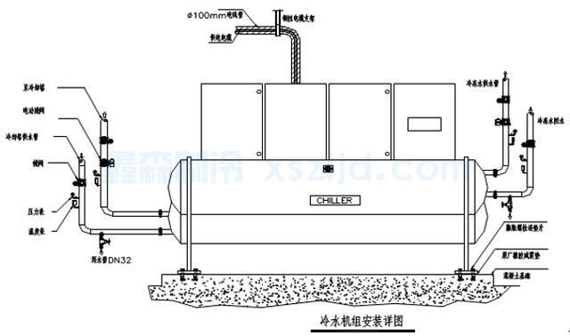 空調(diào)設(shè)備安裝施工方案(圖4)